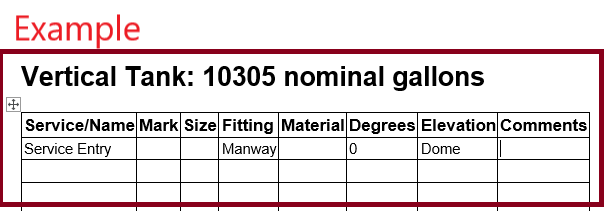 example of package dwg