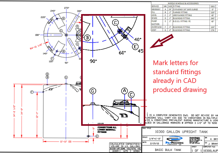 example of package dwg